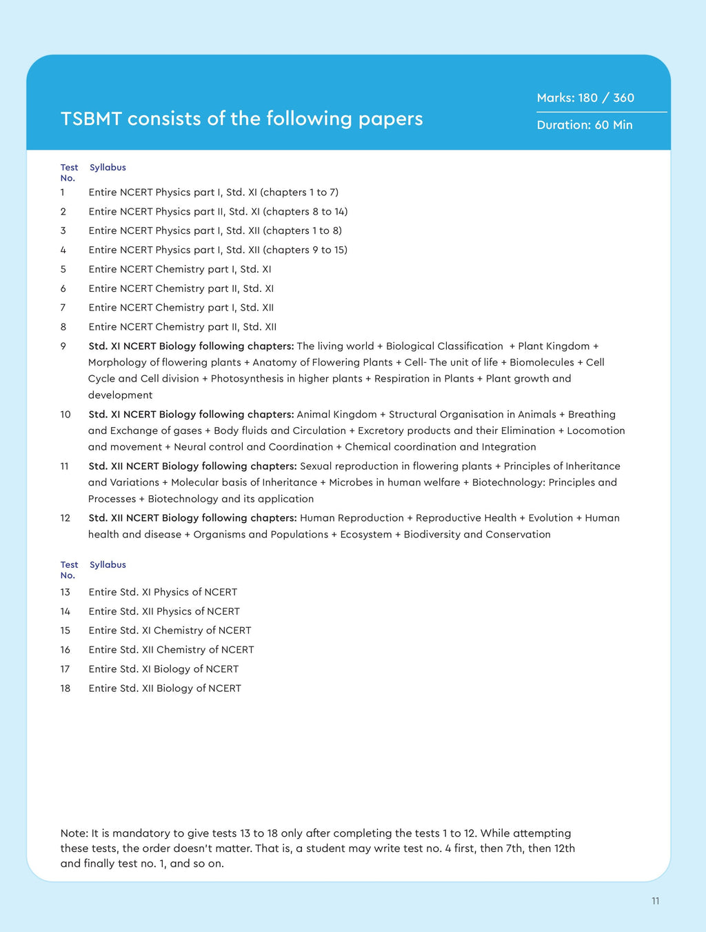 TSBMT: TEST SERIES BEFORE MOCK NEET, ONLINE