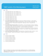 TSBMT: TEST SERIES BEFORE MOCK NEET, ONLINE