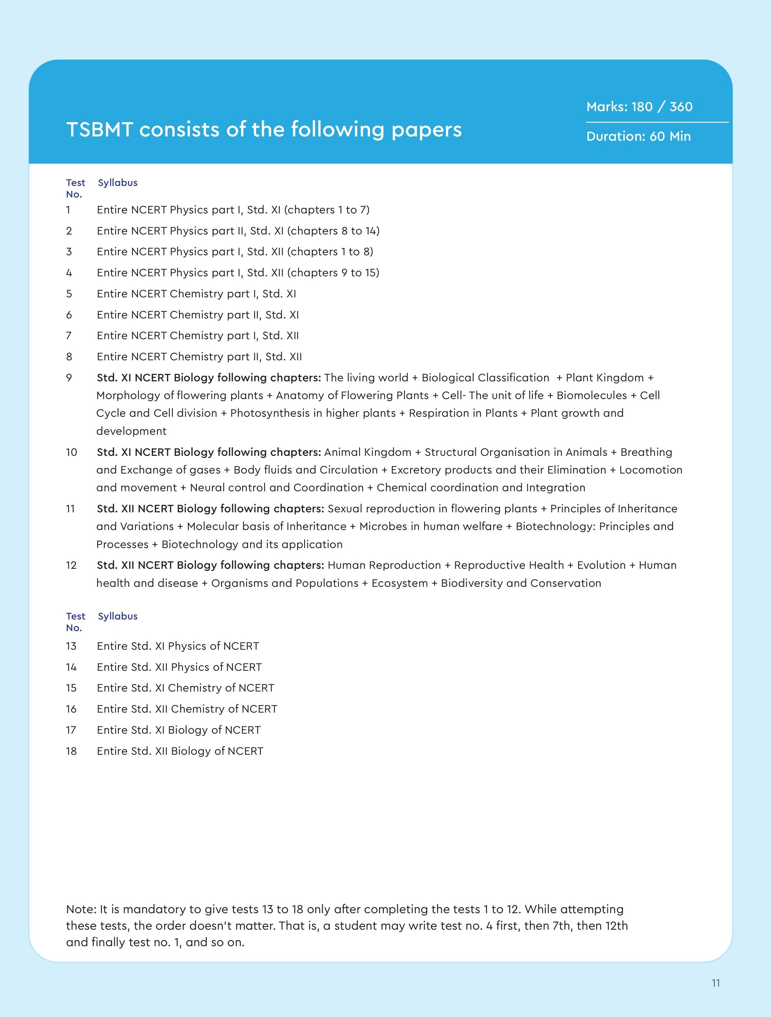 TSBMT: TEST SERIES BEFORE MOCK NEET, ONLINE