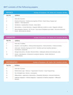 TSBMT: TEST BEFORE MOCK MHT CET ONLINE