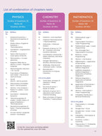 TSCOC - TEST SERIES COMBINATION OF CHAPTERS MHT CET ONLINE