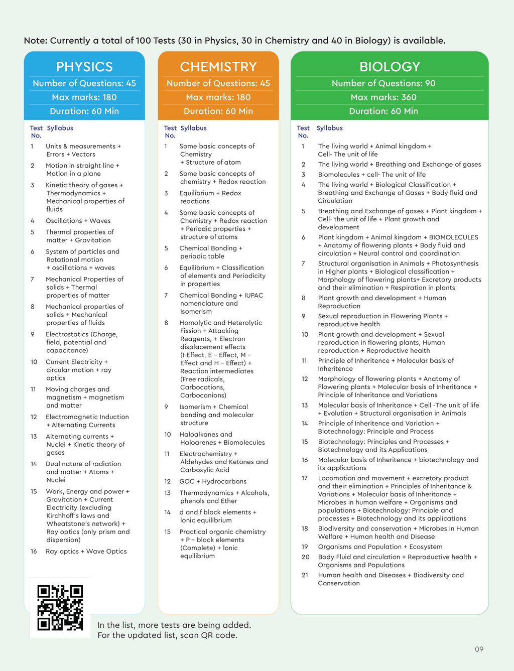 TSCOC - TEST SERIES COMBINATION OF CHAPTERS  NEET UG ONLINE