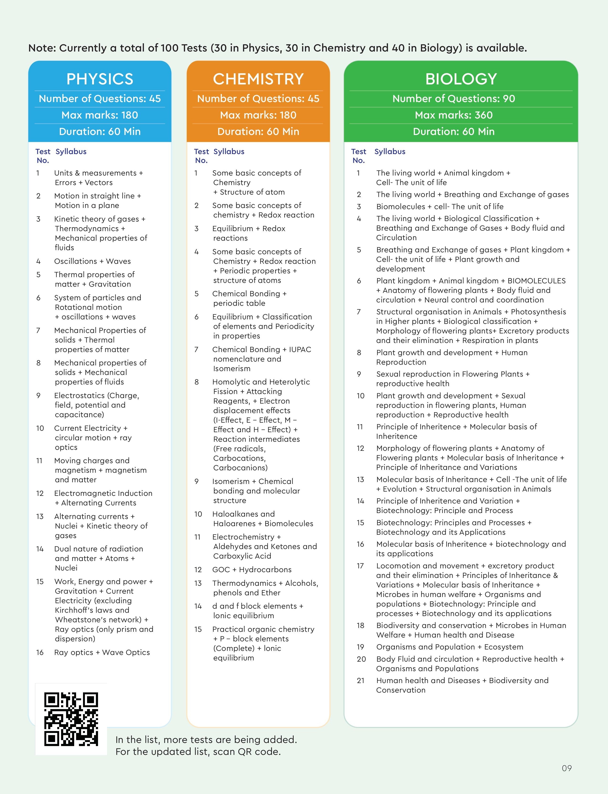 TSCOC - TEST SERIES COMBINATION OF CHAPTERS  NEET UG ONLINE